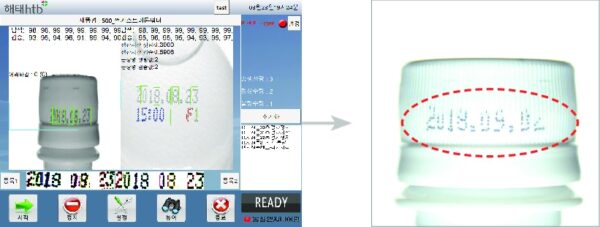 Inspekcja pod kątem daty ważności